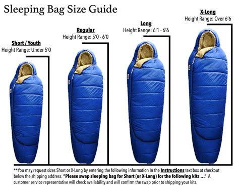 north face sleeping bag guide